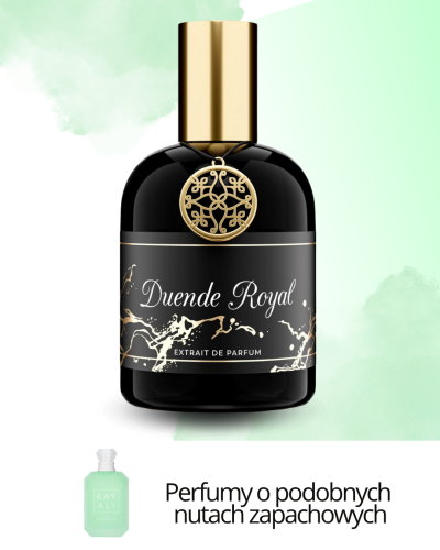 Yum Pistachio Gelato  33 Kayali Fragrances (2).png