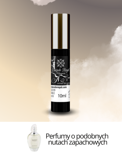 Givenchy Amarige D'amour (1).png
